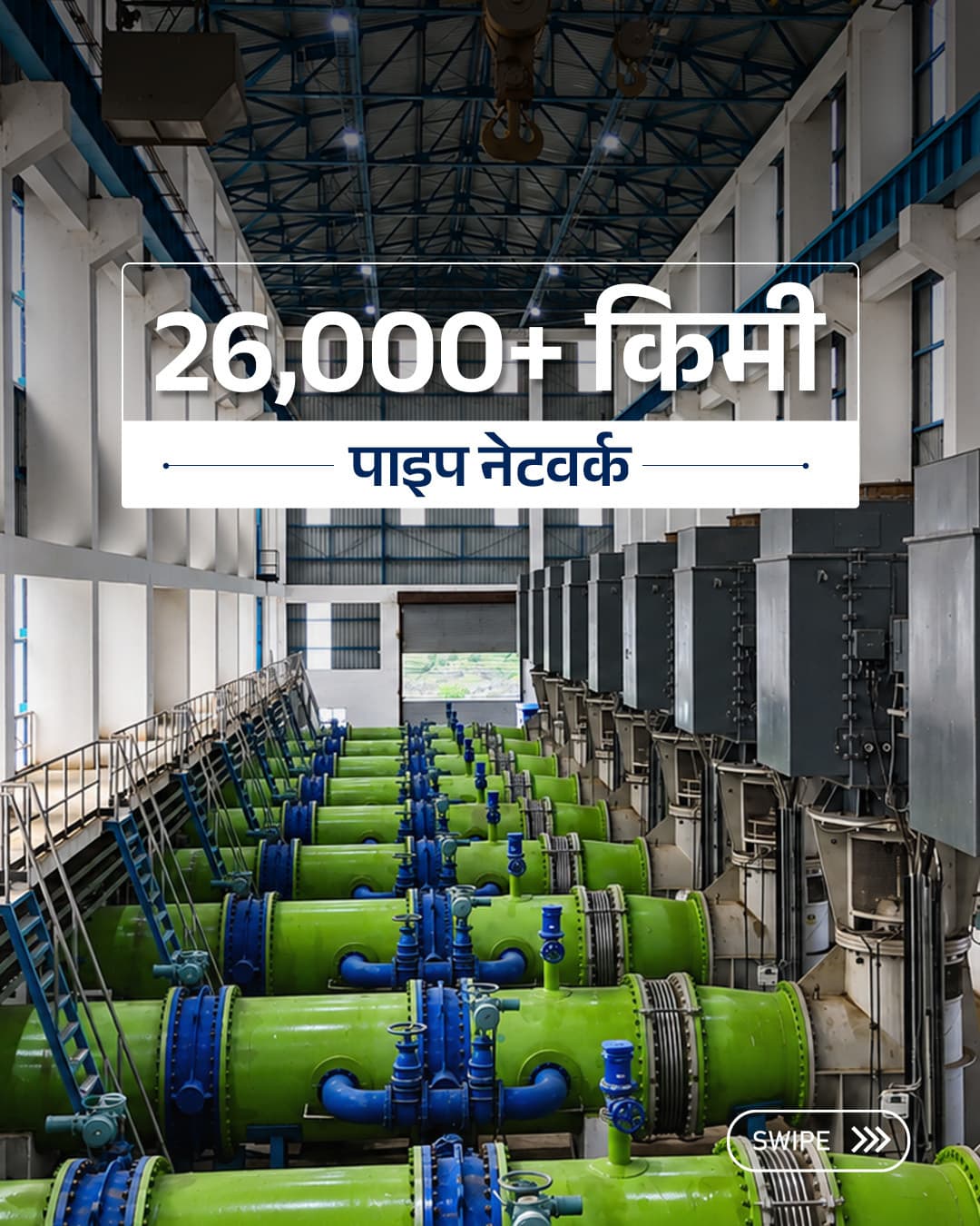 '26,000+ km pipe network' over the inside of a pump house, with rows of large green pipes and blue valves