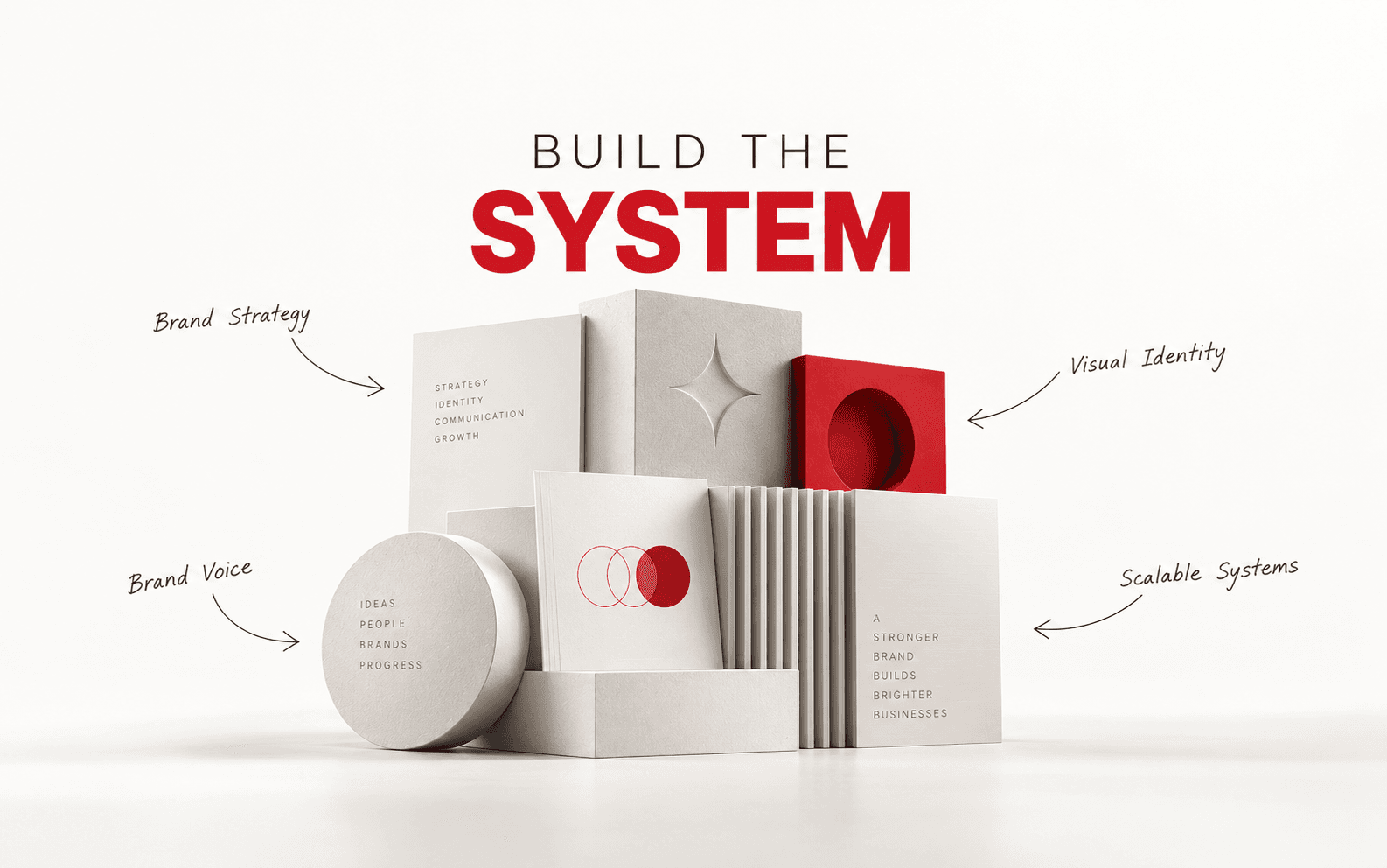 Build the system — stacked stone blocks labelled brand strategy, visual identity, brand voice and scalable systems.