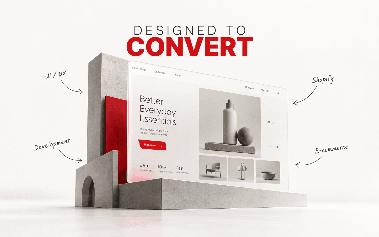 Designed to convert — an online storefront mounted on concrete blocks, labelled UI/UX, development, Shopify and e-commerce.